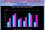large chart (13,000) bytes